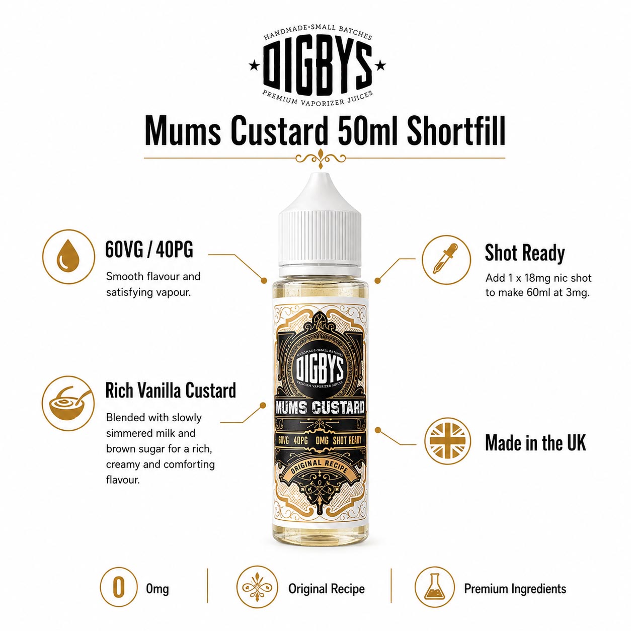 Digby's Mum's Custard 50ml shortfill infographic: 60VG/40PG vanilla custard, 0mg shot-ready, made in the UK